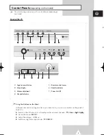 Preview for 4 page of Samsung CS-25M20MA Owner'S Instructions Manual