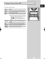 Preview for 38 page of Samsung CS-25M20MA Owner'S Instructions Manual