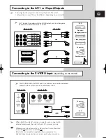 Preview for 42 page of Samsung CS-25M20MA Owner'S Instructions Manual