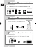 Preview for 43 page of Samsung CS-25M20MA Owner'S Instructions Manual