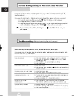 Preview for 45 page of Samsung CS-25M20MA Owner'S Instructions Manual