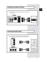 Предварительный просмотр 33 страницы Samsung CS-25M6W Owner'S Instructions Manual