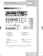 Preview for 5 page of Samsung CS-29200HE/HAC Owner'S Instructions Manual