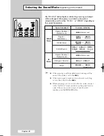 Preview for 30 page of Samsung CS-29200HE/HAC Owner'S Instructions Manual