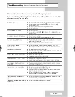 Preview for 57 page of Samsung CS-29200HE/HAC Owner'S Instructions Manual