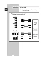 Preview for 36 page of Samsung CS-29D8NT Owner'S Instructions Manual