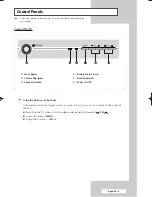 Preview for 5 page of Samsung CS-29M21FH Owner'S Instructions Manual