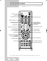 Preview for 8 page of Samsung CS-29M21FH Owner'S Instructions Manual