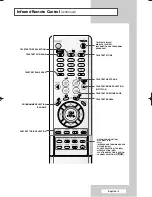 Preview for 9 page of Samsung CS-29M21FH Owner'S Instructions Manual