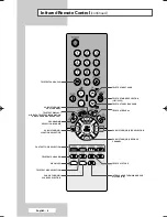 Preview for 8 page of Samsung CS-29Z30BP Owner'S Instructions Manual