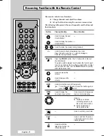 Preview for 12 page of Samsung CS-29Z30BP Owner'S Instructions Manual