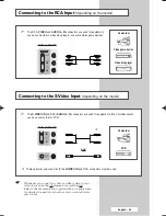 Preview for 45 page of Samsung CS-29Z30BP Owner'S Instructions Manual