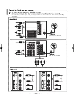 Preview for 5 page of Samsung CS-29Z40 Owner'S Instructions Manual