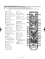 Preview for 7 page of Samsung CS-29Z40 Owner'S Instructions Manual