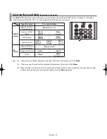 Preview for 23 page of Samsung CS-29Z40 Owner'S Instructions Manual