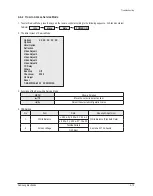 Preview for 31 page of Samsung CS-29Z45Z3Q Service Manual