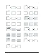 Preview for 33 page of Samsung CS-29Z45Z3Q Service Manual