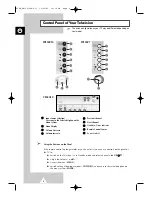 Preview for 6 page of Samsung CS-34A10HV Owner'S Instructions Manual