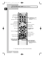 Preview for 8 page of Samsung CS-34A10HV Owner'S Instructions Manual