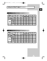 Preview for 35 page of Samsung CS-34A10HV Owner'S Instructions Manual