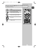 Preview for 45 page of Samsung CS-34A10HV Owner'S Instructions Manual