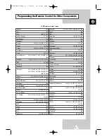 Preview for 61 page of Samsung CS-34A10HV Owner'S Instructions Manual