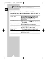 Preview for 64 page of Samsung CS-34A10HV Owner'S Instructions Manual