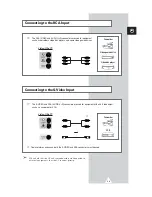 Preview for 39 page of Samsung CS-34Z6HE Owner'S Instructions Manual