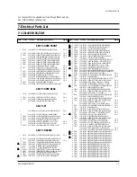 Preview for 31 page of Samsung CS14H40S/ATG Service Manual