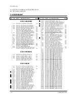 Preview for 44 page of Samsung CS14H40S/ATG Service Manual