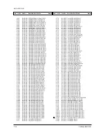 Preview for 46 page of Samsung CS14H40S/ATG Service Manual