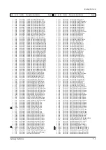 Preview for 32 page of Samsung CS14V10MJ0XXSE Service Manual