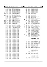 Preview for 33 page of Samsung CS14V10MJ0XXSE Service Manual