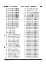 Preview for 42 page of Samsung CS14V10MJ0XXSE Service Manual