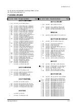 Preview for 44 page of Samsung CS14V10MJ0XXSE Service Manual