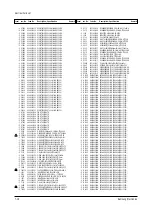 Preview for 47 page of Samsung CS14V10MJ0XXSE Service Manual