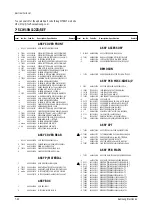 Preview for 49 page of Samsung CS14V10MJ0XXSE Service Manual