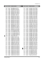 Preview for 50 page of Samsung CS14V10MJ0XXSE Service Manual