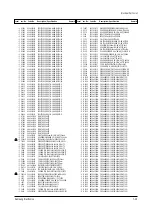 Preview for 52 page of Samsung CS14V10MJ0XXSE Service Manual