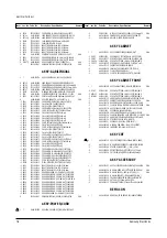 Предварительный просмотр 29 страницы Samsung CS15K2X/BWT Service Manual