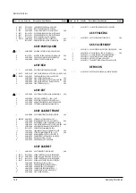 Preview for 37 page of Samsung CS15K2X/BWT Service Manual