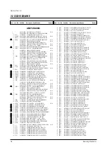 Предварительный просмотр 36 страницы Samsung CS15K8SX/XHK Service Manual