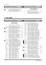 Предварительный просмотр 40 страницы Samsung CS15K8SX/XHK Service Manual