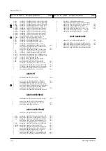 Предварительный просмотр 44 страницы Samsung CS15K8SX/XHK Service Manual