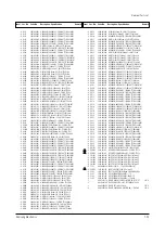 Предварительный просмотр 53 страницы Samsung CS15K8SX/XHK Service Manual