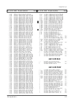 Предварительный просмотр 57 страницы Samsung CS15K8SX/XHK Service Manual