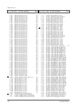 Предварительный просмотр 60 страницы Samsung CS15K8SX/XHK Service Manual