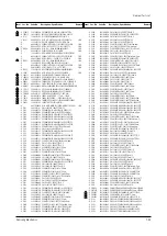 Предварительный просмотр 63 страницы Samsung CS15K8SX/XHK Service Manual