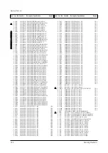 Предварительный просмотр 64 страницы Samsung CS15K8SX/XHK Service Manual