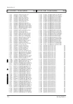 Предварительный просмотр 72 страницы Samsung CS15K8SX/XHK Service Manual